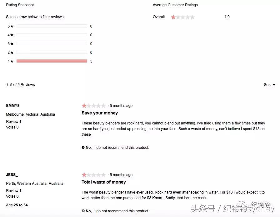 mecca美妆品,小众大牌美妆品牌
