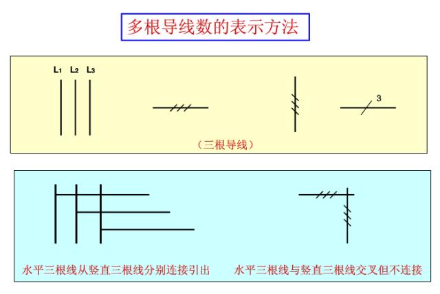 电工接线图符号大全,电工常用电气元器件图形符号