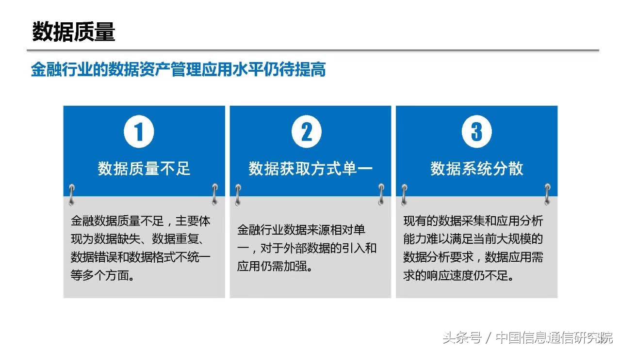 PPT|何宝宏：大数据在金融领域的典型应用研究报告