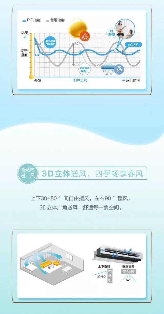 海尔空调体验视频,海尔中央空调图片效果