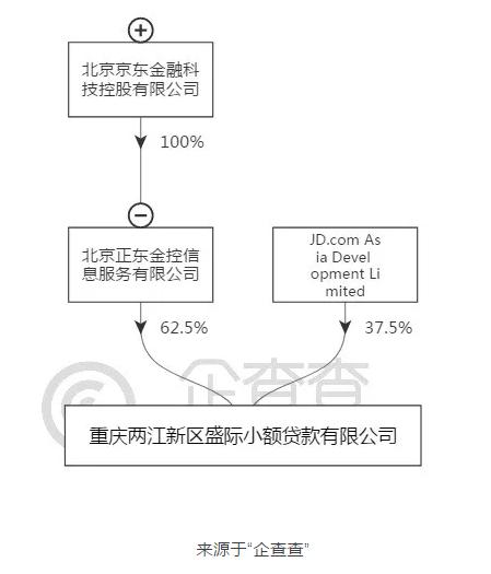 怎样网上消除征信不良记录,有什么办法消除征信不良记录