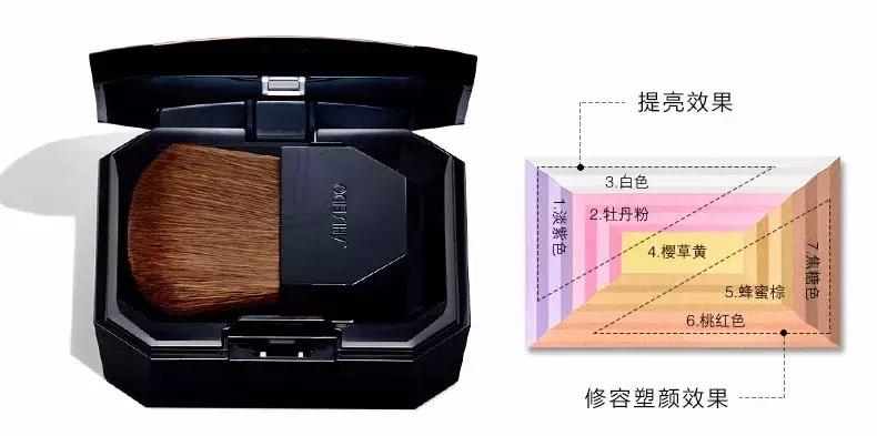 资生堂七色蜜粉饼,彩妆雅诗兰黛粉底