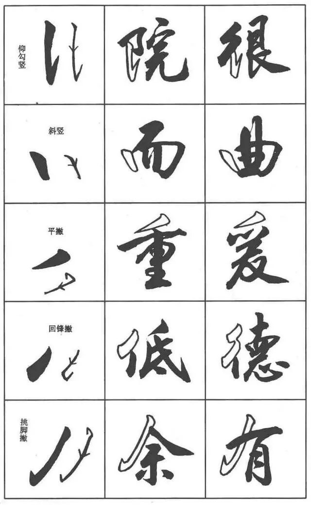行书入门基本笔画硬笔田英章,钢笔字行书基本笔画写法