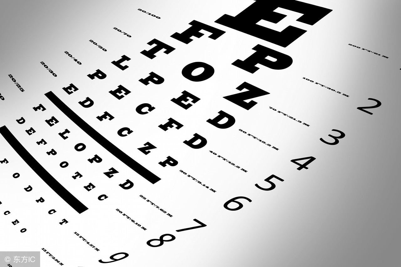 读书笔记的评价量表,读书笔记评价维度