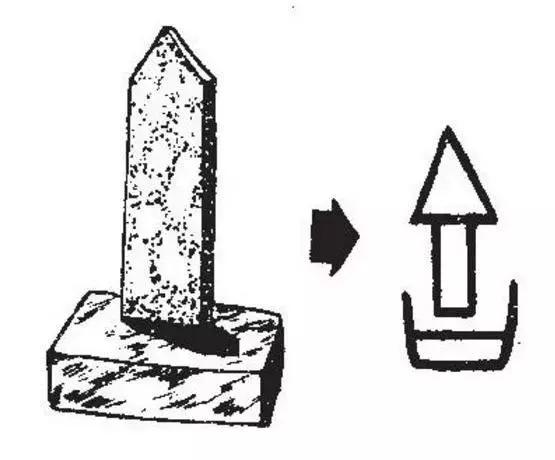 中国地理各省简称顺口溜大全 (中国各省的简称如何记忆)