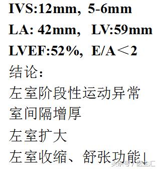 高龄心衰患者怎么做降压治疗?
