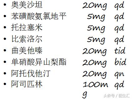 高龄心衰患者怎么做降压治疗?