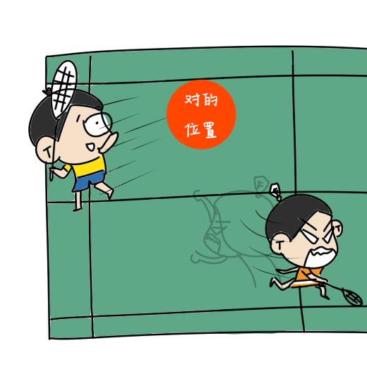 双打站位学会这几招业余就够了,双打左右手战术思路
