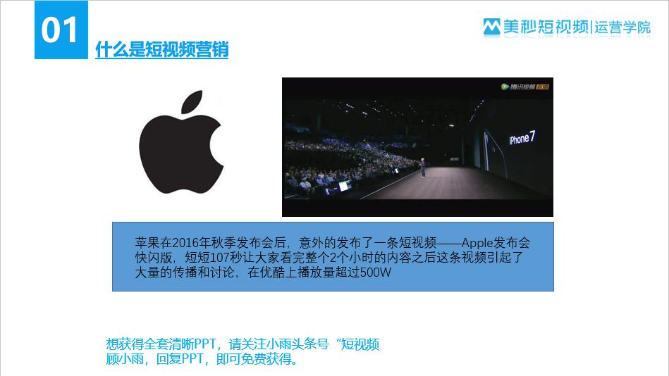 你不知道的营销策划技巧,短视频营销优势