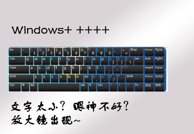 全套excel快捷键职场必备,职场小技能电脑实用快捷键盘点