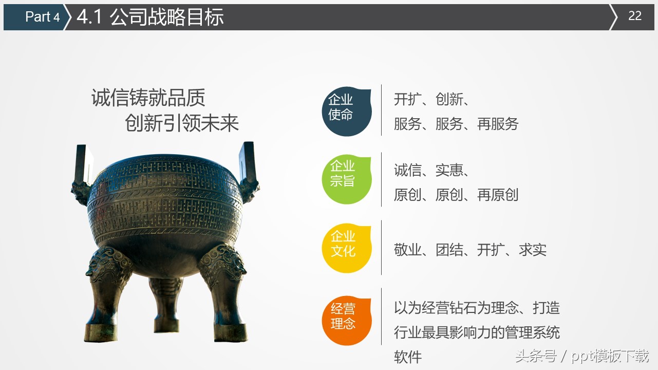 创业健身房项目计划书1000字,创业基础商业计划书怎么写