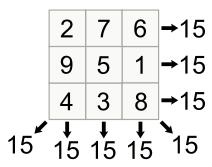 数学与计算简史01：从结绳记事到殷墟甲骨文中的10进制计数法