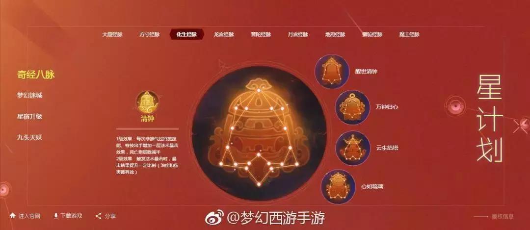 梦幻西游2018全门派奇经八脉,梦幻西游最新奇经八脉推荐