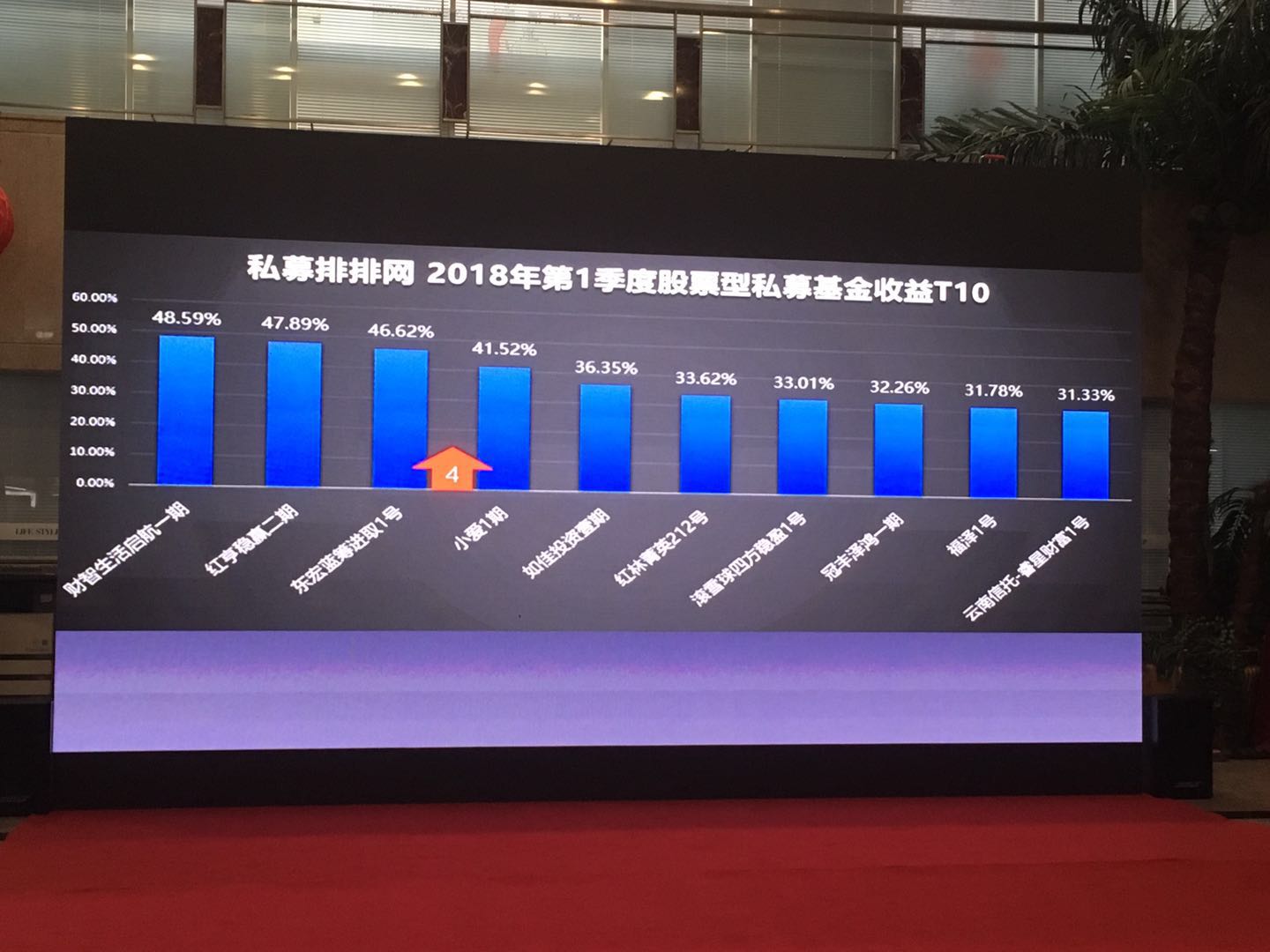 机器人操盘手,千万级资金操盘手解读周期的奥秘