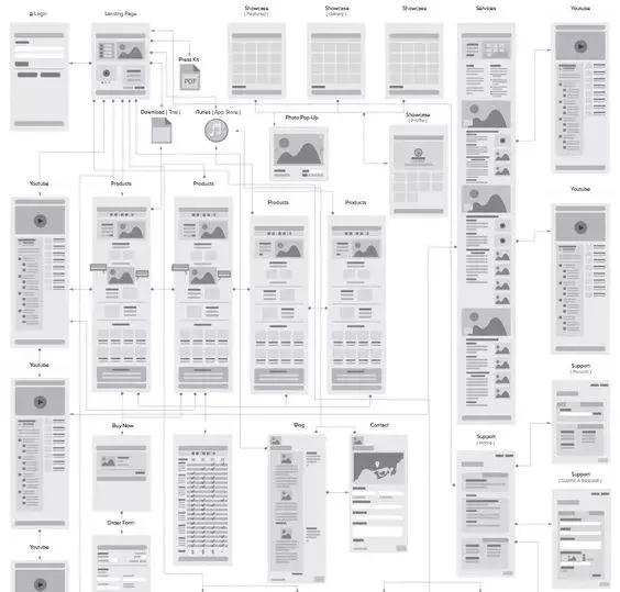 留学交互设计专业,艺术设计学有必要留学吗