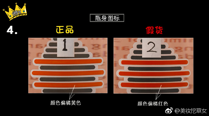 凯特王妃美容护肤品,凯特王妃抗衰老