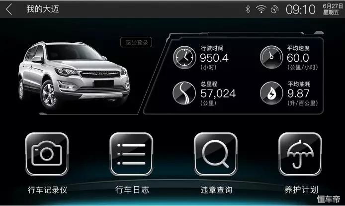 用10万买性价比4款高品质suv推荐,这4款20万suv性价比远超合资