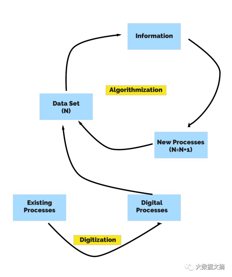fintech如何重塑金融业,fintech支付领域