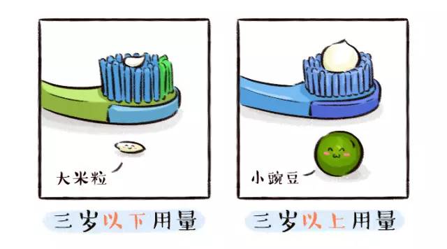 宝宝牙齿保护方法,平时怎样保护牙齿让牙齿坚固