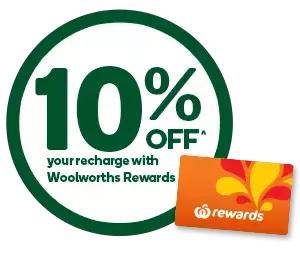 在澳洲生活少花冤枉钱,必备这些卡!手把手教你有姿态的省钱!