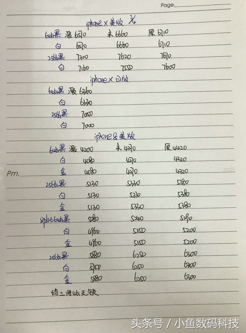 2020年8月苹果全新国行版价格表,苹果二手港版和国行价格相差