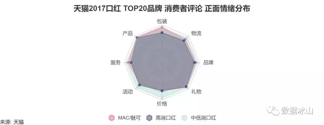 灰姑娘pk美女野兽,灰姑娘pk丑小鸭