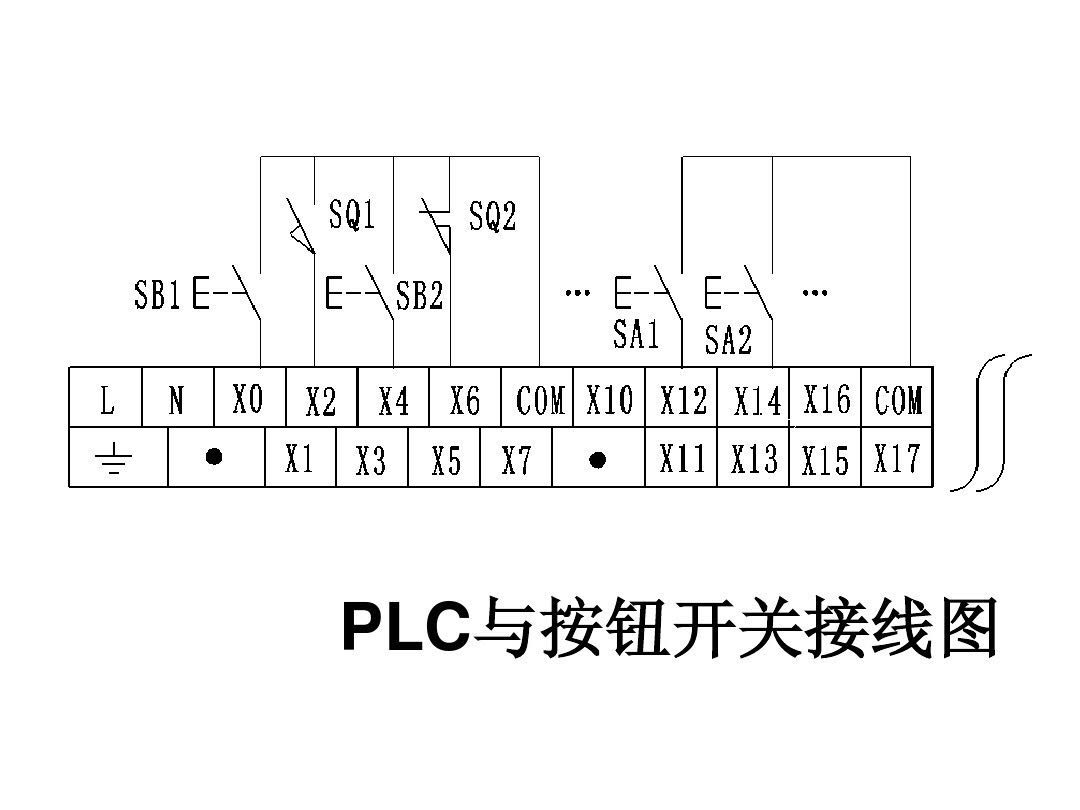 plc的输入输出com端怎么接线,电工plc编程从零开始学