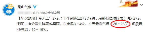 鏄嗗北澶ц穼,鏄嗗北涓嬭穼