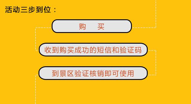 美国郡温泉一日游,养生亦养心