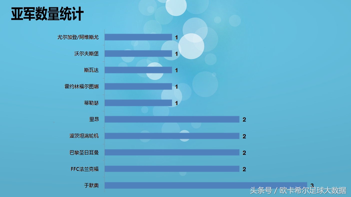 女足世界杯c罗,女足亚洲杯决赛c罗封神之战