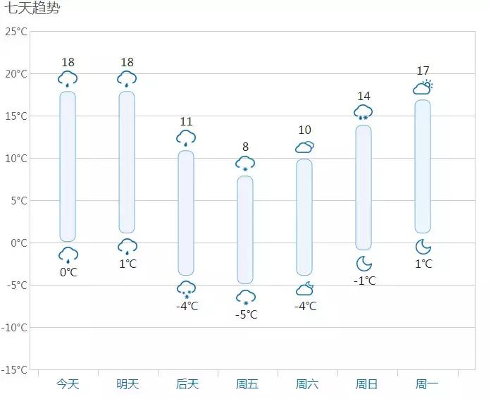 清明假期将至踏春赏花游成热门,清明假期去四姑娘山