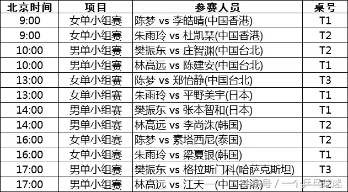 2026亚洲杯赛程时间表格,2021亚洲杯赛程7月