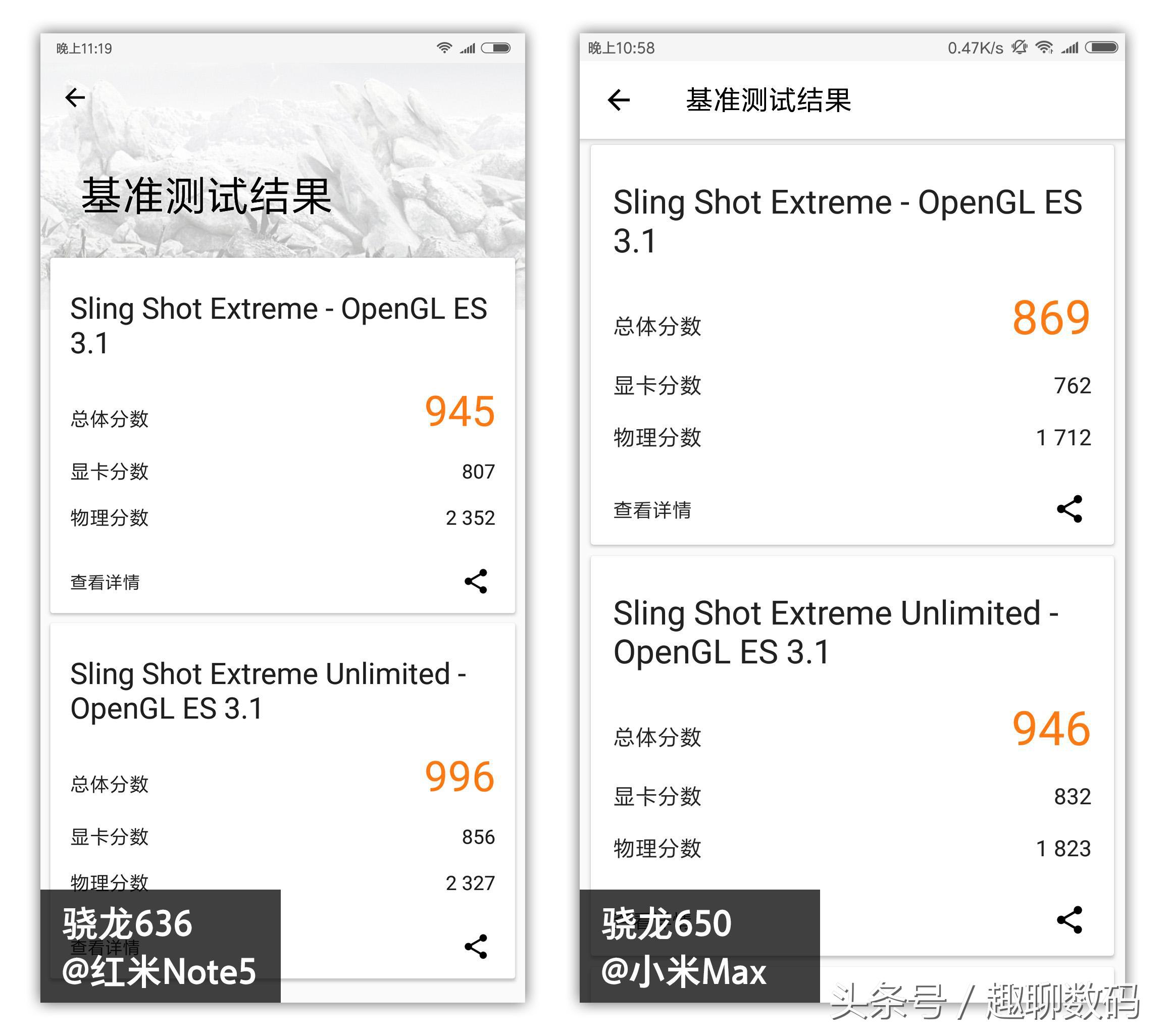 红米note5a测评,骁龙636全球首发红米note5pro