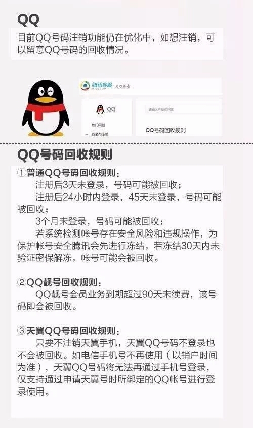担心信息泄露？这些APP能永久销号了！网络账号注销指南