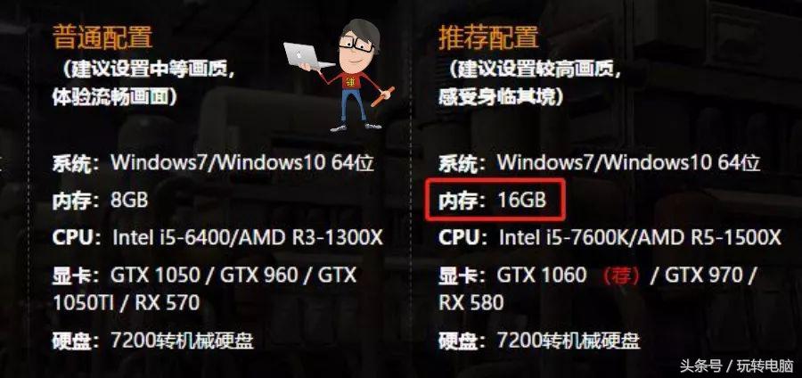 cpu和显卡的基础知识和讲解,cpu和显卡讲解
