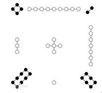一张图让你看懂眉毛风水,初学者怎样看懂风水图