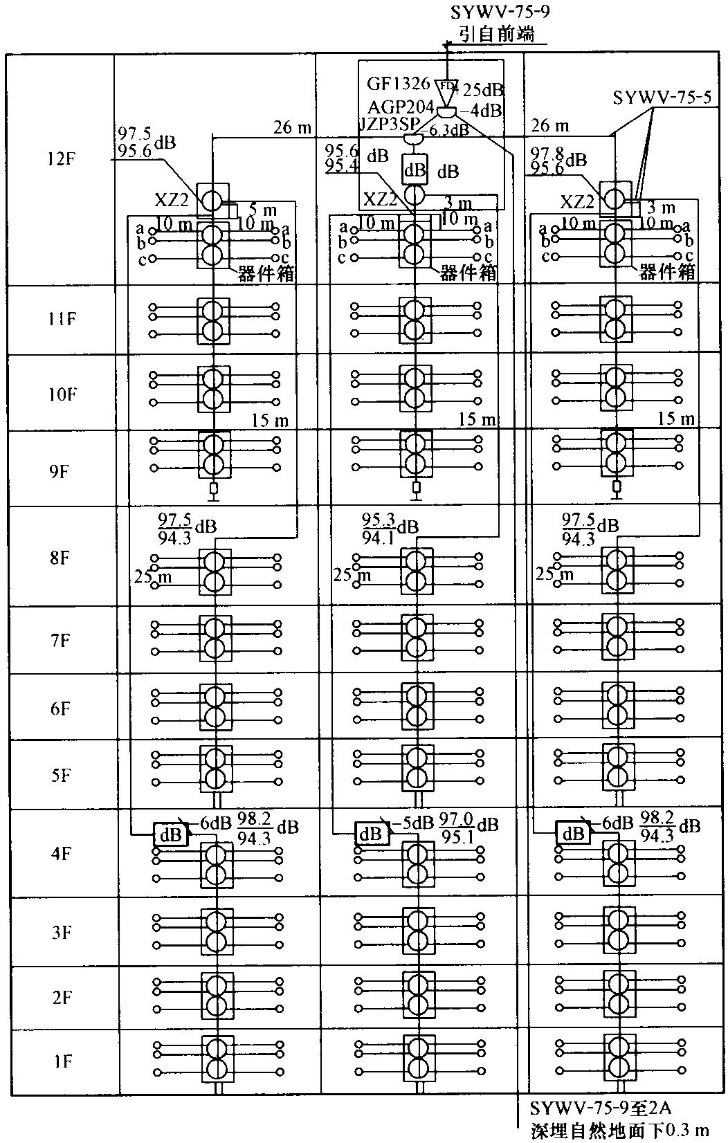 弱电工程施工图纸识图教程全套,弱电智能化图纸识图全集教程视频