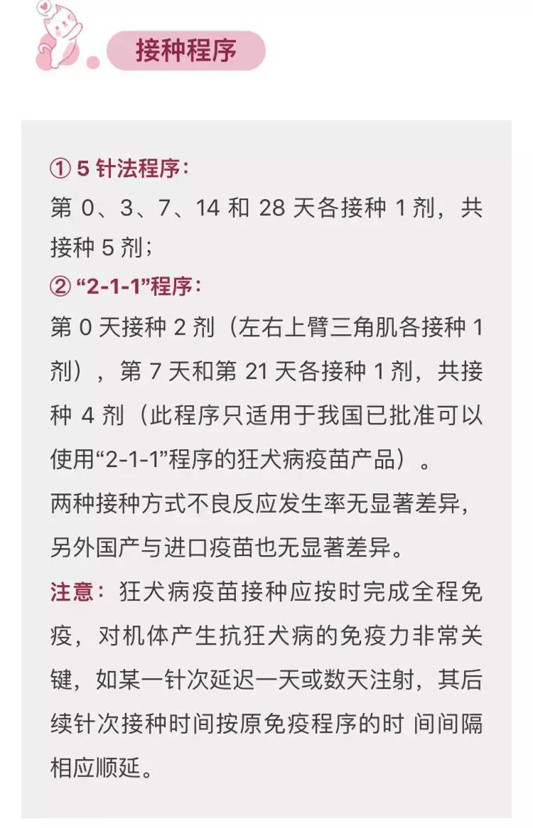 被狗狗咬了的所有方法,被家里的狗狗咬了轻微破皮怎么办