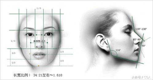 photoshop人物脸型矫正,photoshop人物脸部调亮