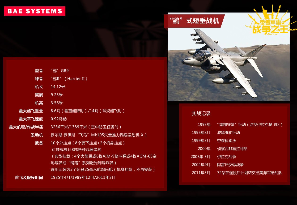 独霸英军79年的世界顶级*火军**公司BAE！