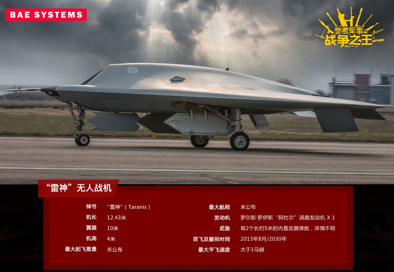 独霸英军79年的世界顶级*火军**公司BAE！