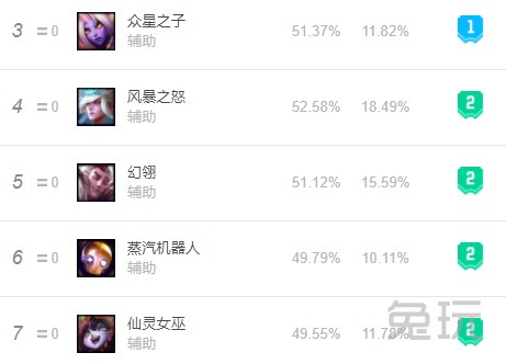 香炉新版本试玩视频,lol辅助香炉