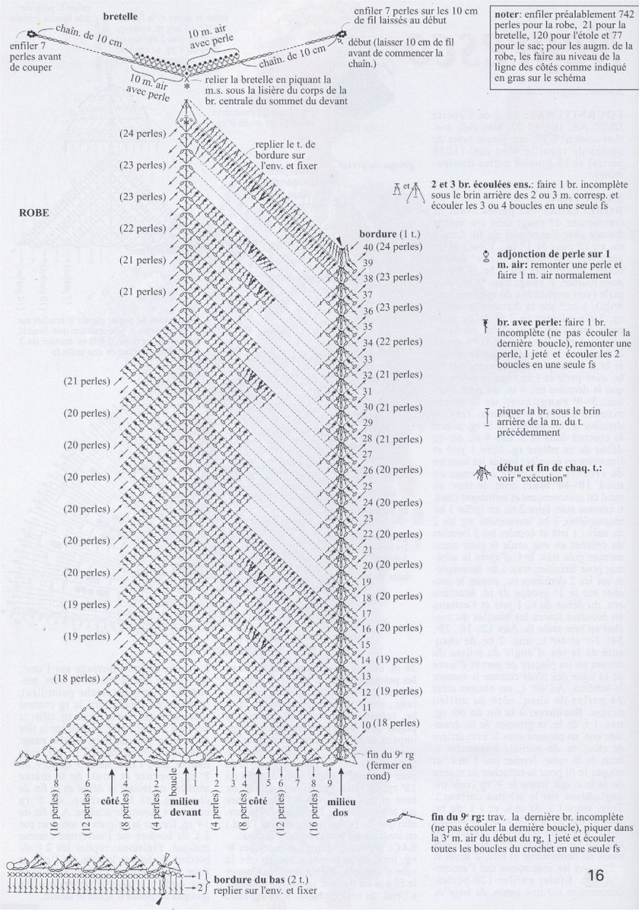 钩织芭比娃娃衣服,17厘米芭比娃娃衣钩织教程