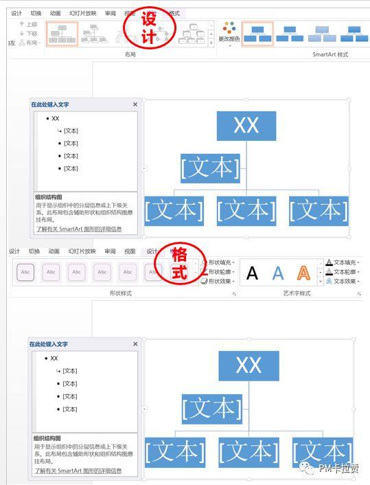 生产系统人力配置方案,工厂人事组织架构图