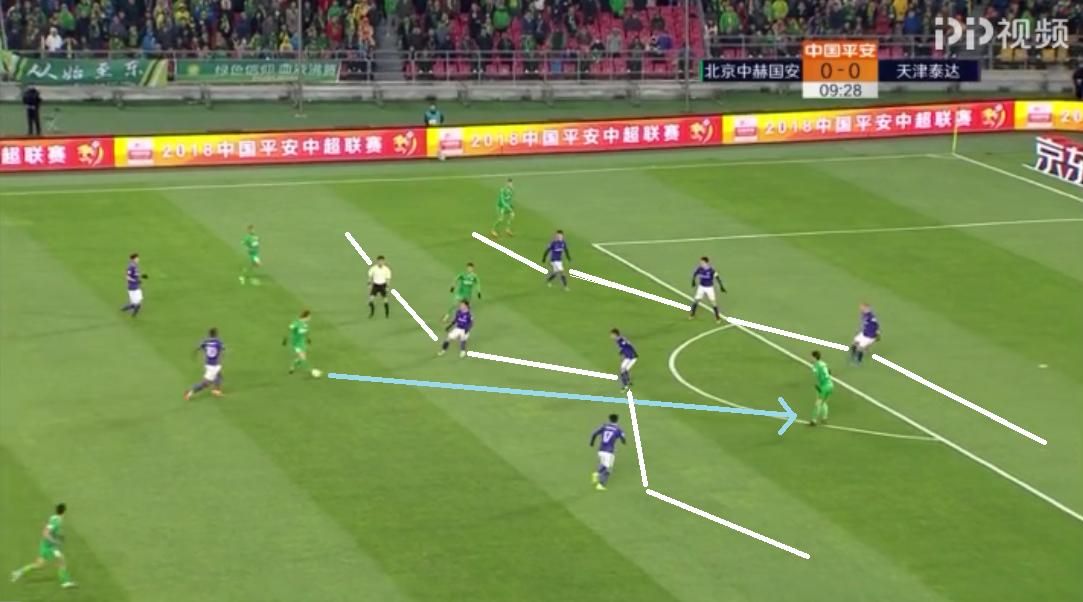 北京国安天津泰达经典比赛,中超第十轮北京国安对阵天津泰达