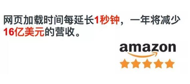 百度竞价营销页怎么设置好,如何制作百度竞价落地页