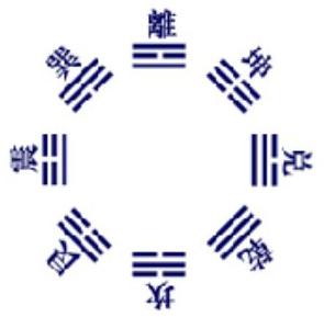 风水基础知识100例图解大全,学风水入门怎么不走弯路