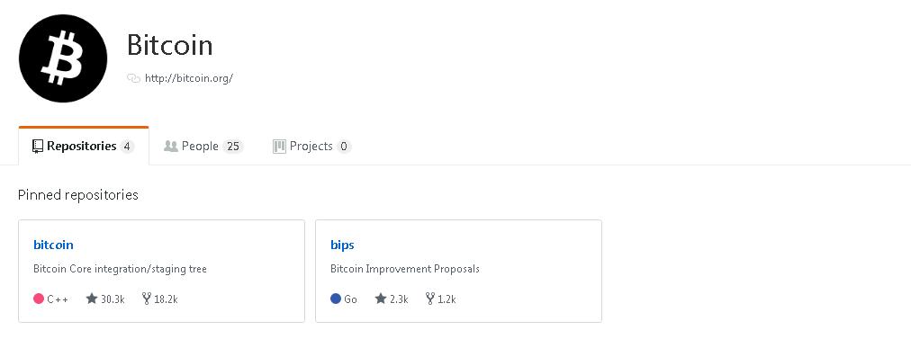 区块链数字货币代码,60分钟教你看懂区块链