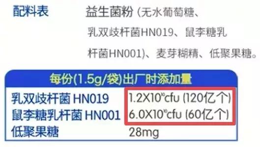 市面上各种益生菌有用吗,关于益生菌你家宝宝用对了吗