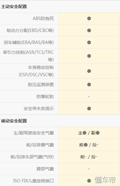 新款大众途观驾驶感受,新款途观驾驶感受